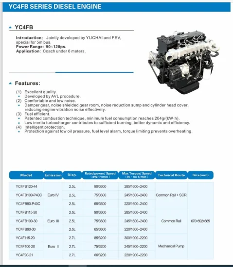 Diesel-Engine-YC4F115-20-Engine-for-Buses-Power-Coverage-90-120PS