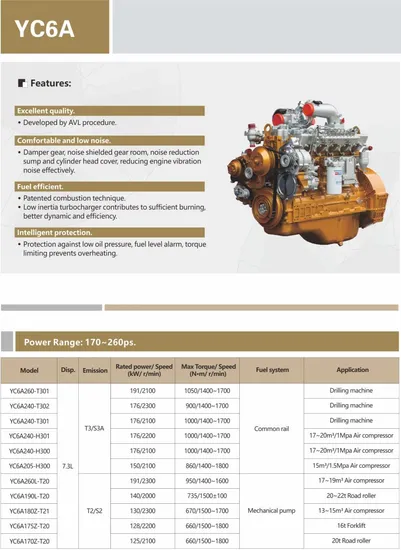 Hot-Sale-YC6A240-T302-Diesel-Engine-for-Engineering-Machinery