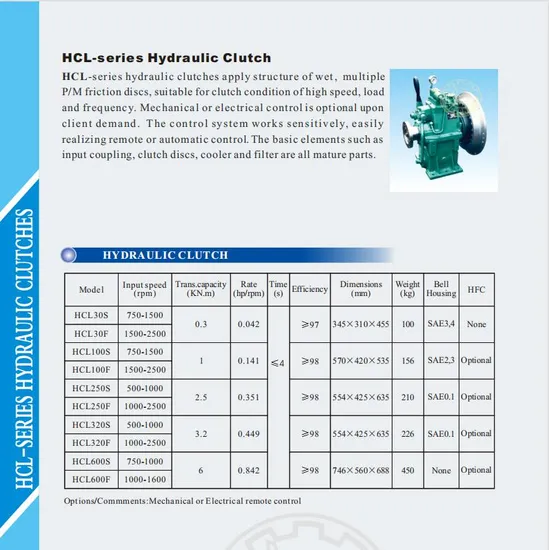 Supply-Advance-Brand-New-HCl-Series-Hydraulic-Clutch