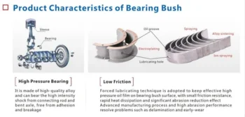 High Quality Yuchai Engine Bearing Parts - Durable & Reliable