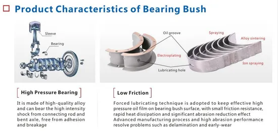 High Quality Yuchai Engine Bearing Parts - Durable & Reliable