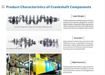 High Quality YC6G Crankshaft Bearings, Durable Engine Parts