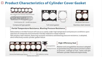 High Quality Yuchai Cylinder Head Gasket - Durable OEM 6110.923.021