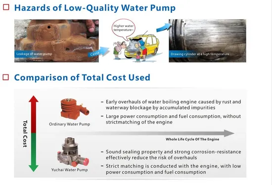 Supply-High-Quality-Yuchai-Engine-Parts-Water-Pump