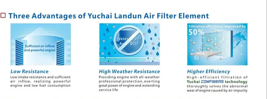 Supply Yuchai Engine Parts Landun Air Filter 6BT-1107010