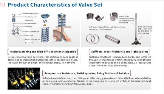 Yuchai Engine Valve Parts - High-Performance Replacement