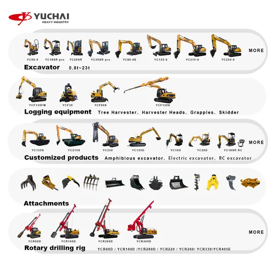 Yuchai-Ycf135FM-Logging-Equipment-Tree-Cutting-Machine-for-8-13-Ton-Excavator-Log-Trailer-Forestry-Machinery-Tree-Harvester